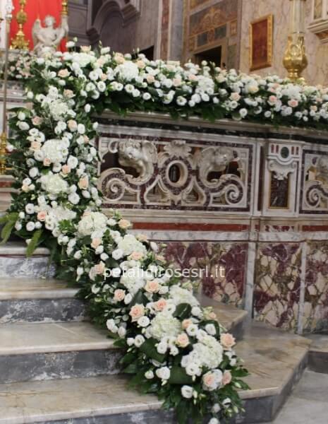 Allestimento Continuato